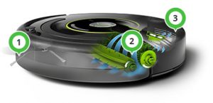 3-Stage Cleaning System Roomba 600 
